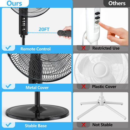Qunler 18" Oscillating 3-Speed Pedestal Fan with Remote and Timer, Adjustable Quiet Stand Up Fan for Home and Bedroom, Black