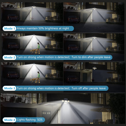 iFazne Solar Lights Outdoor, 288LED 2500LM Motion Sensor Security Lights with Remote Control, IP65 Waterproof Flood Wall Lights for Outside Garden Patio Yard Garage, 2Pack