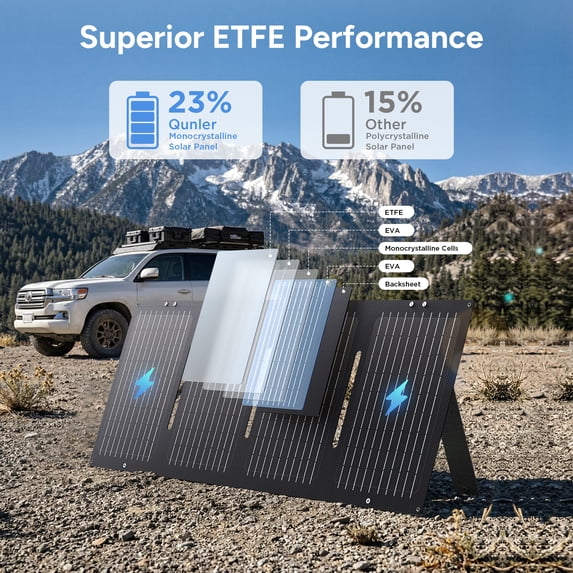 Qunler 60W Foldable Solar Panel with Kickstand for Portable Power Station,Portable Solar Charger for Camping,RV,off-Grid ,Black