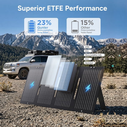 Qunler 60W Foldable Solar Panel with Kickstand for Portable Power Station,Portable Solar Charger for Camping,RV,off-Grid ,Black