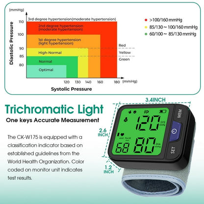 Blood Pressure Monitor, Professional Wireless Automatic Wrist Blood Pressure Cuffs Health Monitors, Portable BP Heart Rate Monitor with LCD Backlit Display, for Home Travel Useeart Rate Monitor with LCD Backlit Display, for Home Office Travel Use