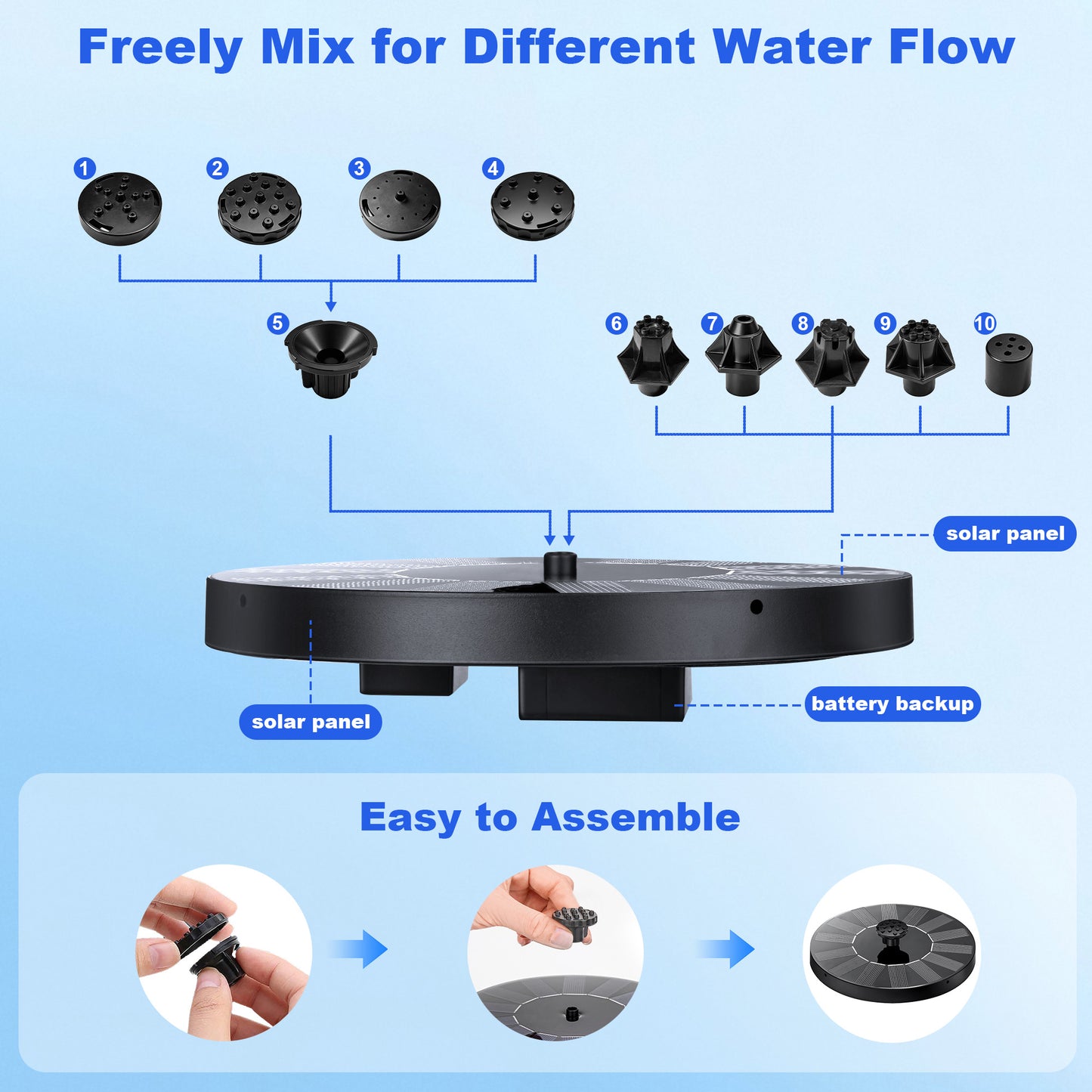 Qunler Solar Fountain, Floating Solar Powered Water Fountain Pump for Bird Bath, Garden, Pond, Pool, Outdoor