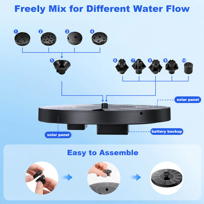 Qunler Solar Fountain, Floating Solar Powered Water Fountain Pump for Bird Bath, Garden, Pond, Pool, Outdoor