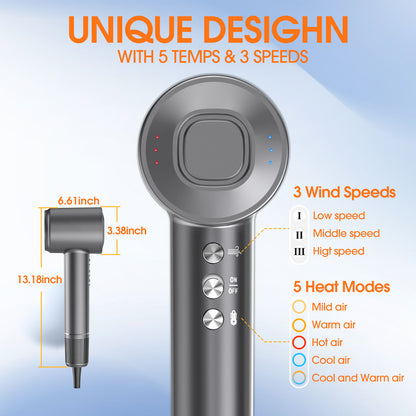 eTopeak Hair Dryer, High-Speed Blow Dryer With 5 Temps & 3 Speeds, 200 Million Negative Ions Hair dryer, 110,000 RPM Brushless Motor for Fast Drying, Gray