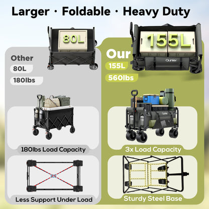 Qunler Collapsible Wagon Cart Foldable with Side Pocket, 560lbs Folding Utility Wagon with Tank Wheels for Camping, Shopping, Grocery, Garden, Grey