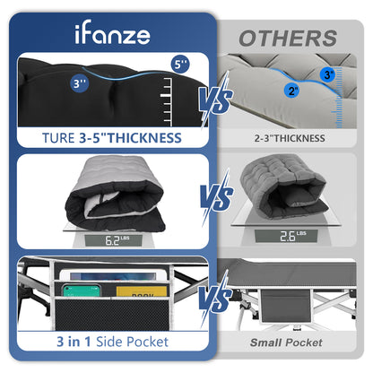 XXXL Folding Camping Cots for Adults, Oversized 83"* 32" Portable Guest Bed with 4 Inch Double-Sided Mattress, 800lbs Loading Sleeping Cot with Carry Bags for Hiking Home Office, Black