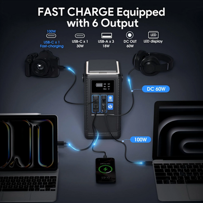 80000mAh Portable Power Station, 296Wh Lithium Battery Solar Generator 100W USB-C PD Output with Retractable Lighting, Power Bank Home Backup for Outdoor Travel, Camping, Home Blackout