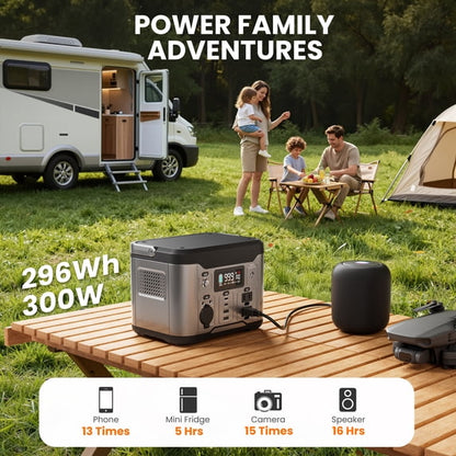 Qunler 300W 296Wh Portable Power Station, 60W USB-C PD, Pure Sine Wave 120V AC Outlet for Camping, Home Backup and Emergency Use, Gray