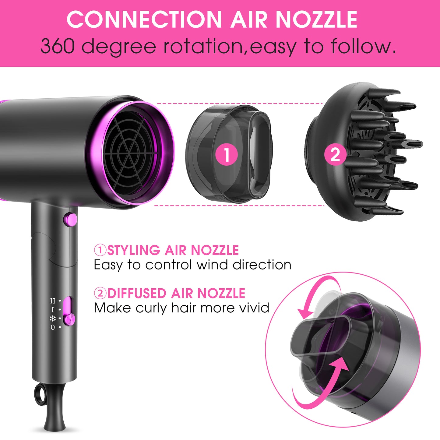 2000W Hair Dryer,Professional Ionic Hair Blow Dryers with 3 Heat Settings,2 Speed, Cool Settings,Fast Drying Blow Dryer for Home,Travel,Salon and Hotel