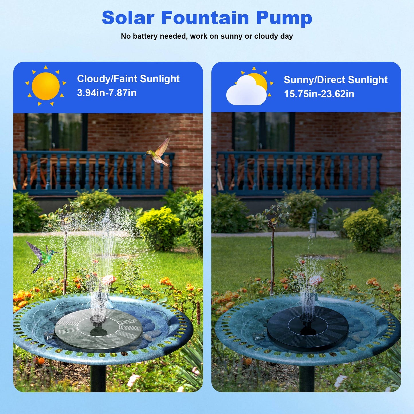 Qunler Solar Fountain, Floating Solar Powered Water Fountain Pump for Bird Bath, Garden, Pond, Pool, Outdoor