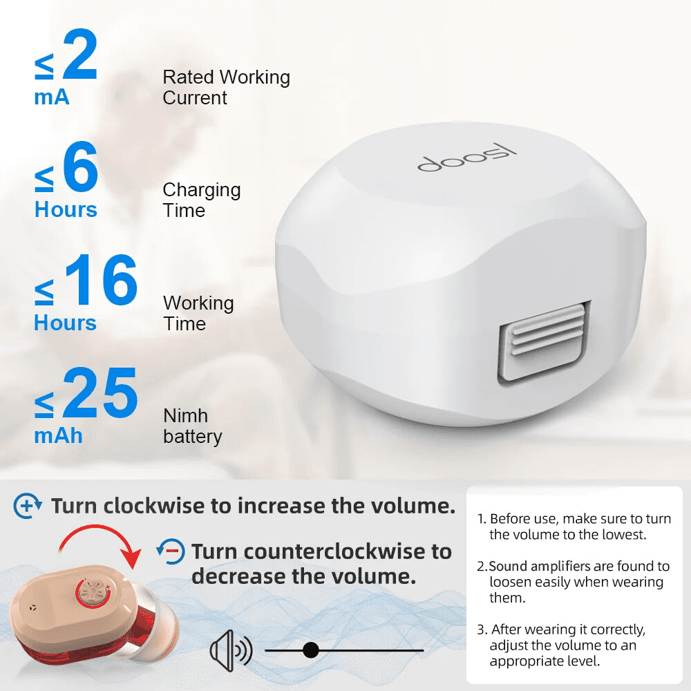 Hearing Amplifier 48W