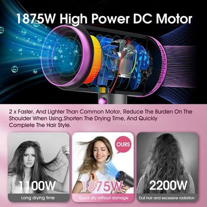 eTopeak Ionic Hair Dryer, 1875W Professional Foldable Blow Dryer Safety Upgraded, Negative Ion Technolog, 3 Heating/2 Speed/Cold Settings, Contain 1 Nozzles and 1 Diffuser, for Home Salon Travel Kids