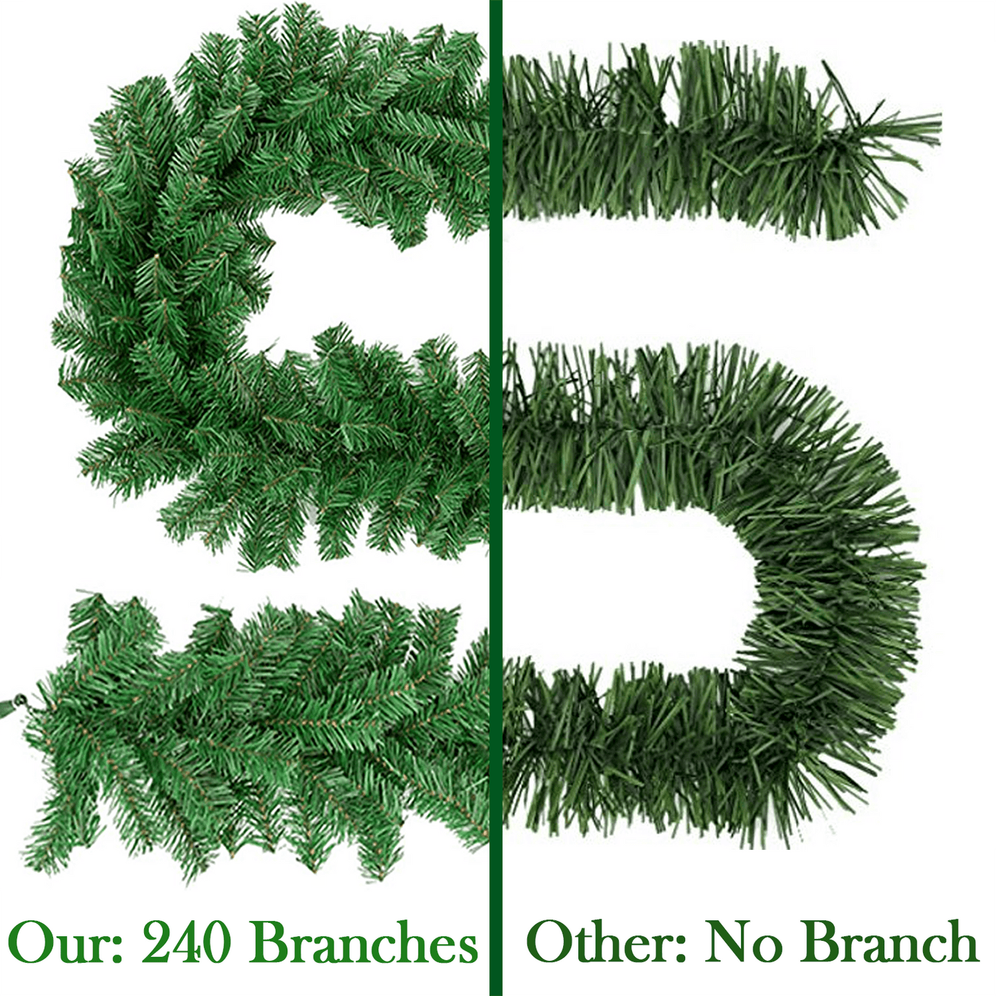 Melliful 9ft Christmas Garland, Xmas Decorations DIY Non-Lit Pine Artificial Garland with 240 Tips for Outdoor Indoor Door Stairs Fireplace Mantel Front Porch ,Green