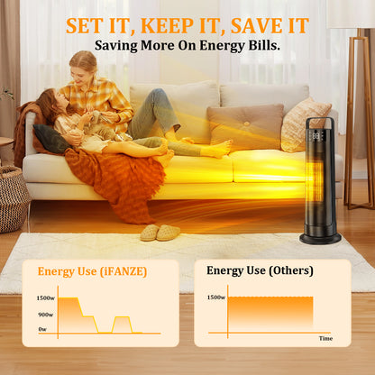 21" Space Heaters for Indoor Use, 1500W Fast Heating 50° Oscillating Portable Electric PTC Ceramic Heater, with Thermostat, Overheat Protection, 12H Timer, 3 Modes, Black