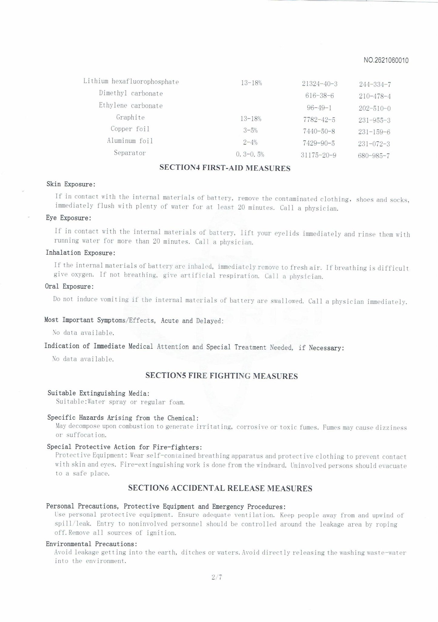 MSDS for ifanze li-on batteries