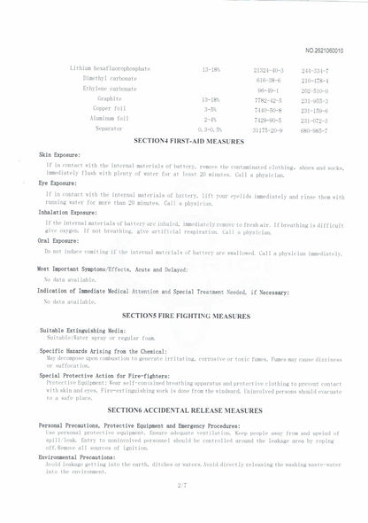 MSDS for ifanze li-on batteries
