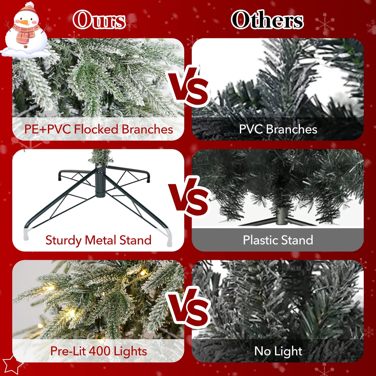 Qunler 9ft Pre-lit Snow Flocked Artificial Christmas Tree with 400 Warm Lights 8 Modes, 1100 PE+PVC Snowy Branches, white