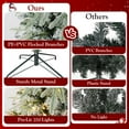 Qunler 6ft Pre-lit Snow Flocked Artificial Christmas Tree with 250 Warm Lights 8 Modes, 420 PE+PVC Snowy Branches,White