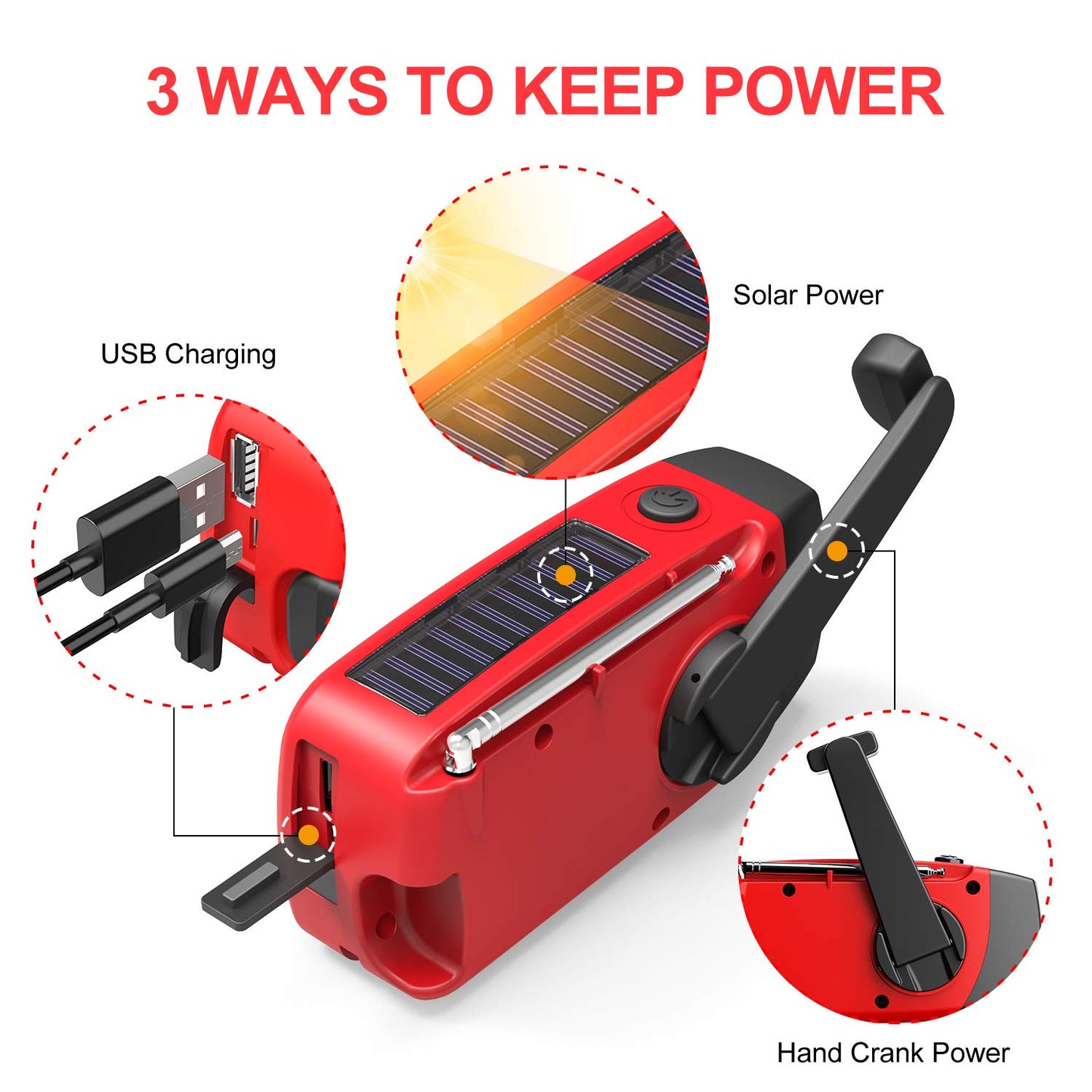 Emergency Hand Crank Radio with LED Flashlight, AM/FM/NOAA Portable Weather Radio with Built-in 2000mAh Battery, Solar Powered Radio for Indoor Outdoor Survival Camping
