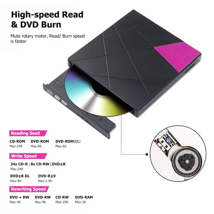 External DVD CD Drive, USB 3.0 Portable External DVD/CD RW Burner Drive with Micro SD Adapter for iMac MacBook Air Pro, CD Burner Compatible with Desktop PC