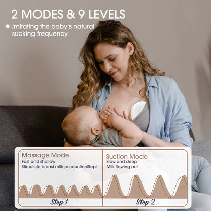 iFanze Breast Pump, Breast Feeding Portable Electric Double Breast Pump Pain Free LED HD Display 2 Modes and 9 Levels, Ultra-Quiet Rechargeable Milk Pump, BPA Free