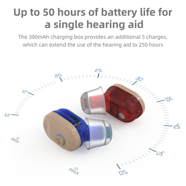 Doosl Rechargeable Hearing Aids for Ears, Noise Reduction In-Ear Digital Hearing Amplifier for Seniors, Sound Amplifier with Portable Charging Case