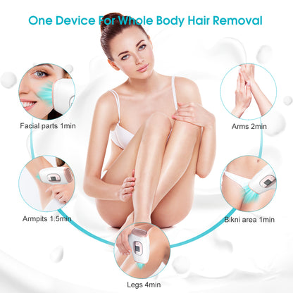 Laser Hair Removal for Women