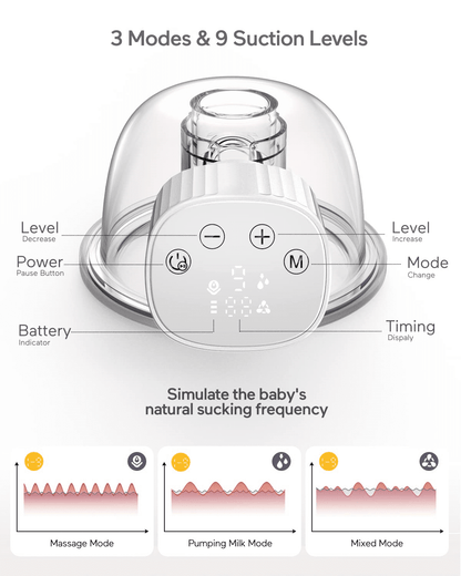iFanze Wearable Breast Pumps, 3 Modes & 9 Levels Portable Wireless Hands Free Electric Breast Pump, 19/21/25mm Flange
