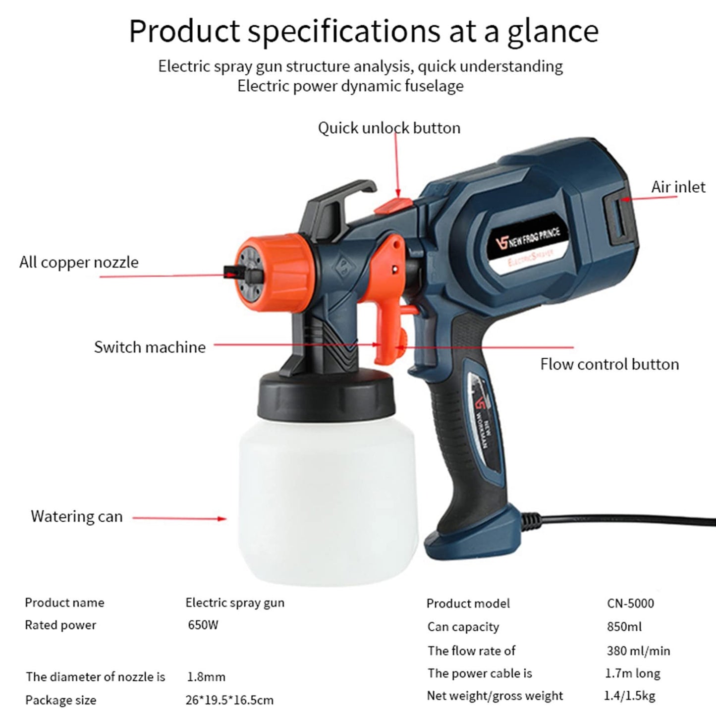 Qunler Paint Sprayer Gun, 650W HVLP Electric Paint Sprayer with 900ml Container, 3 Nozzles 3 Spray Patterns, Ideal for Home Interior and Exterior Walls, Ceiling, Fence, Cabinet, Furniture, Blue