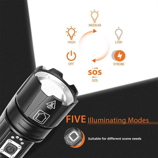 LAIGHTER Powerful Flashlight 10000 Lumens,USB Rechargeable XHP70.2 Flashlights High Lumens LED Torch Powerful Tactical Flashlight 5 Modes, Zoomable with Power Display and USB Output for Emergency