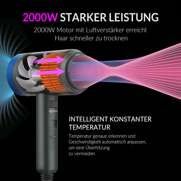 2000W Professional Hair Dryer, Navy Blue with Diffuser Concentrator and Diffuser Blow Dryer for Travel