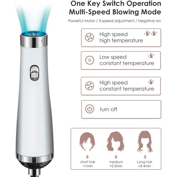 Hair Dryer Brush, Blow Dryer Brush, Hair Dryer and Volumizer Set with Interchangeable Brush Head for Rotating Straightening, Curling, Salon Negative Ion Ceramic Hot Air Brush Comb