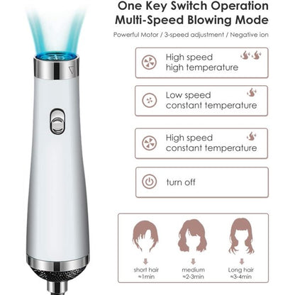 Hair Dryer Brush, Blow Dryer Brush, Hair Dryer and Volumizer Set with Interchangeable Brush Head for Rotating Straightening, Curling, Salon Negative Ion Ceramic Hot Air Brush Comb