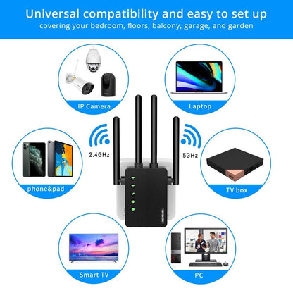 Netgear Wifi Extender, Emossie Dual Band AC1200 Wifi Extenders Signal Booster with Router Repeater or AP Mode