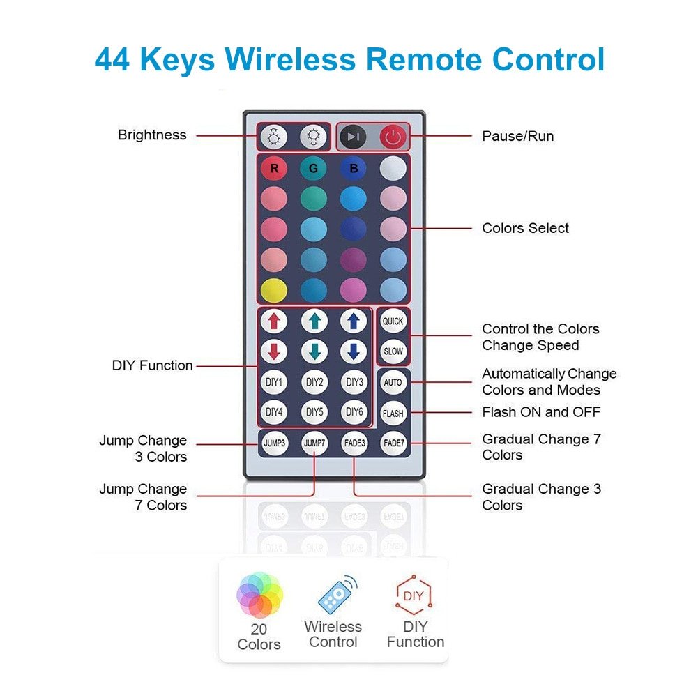 LED Strip Light 32.8ft RGB Color Changing IR Controller 44 Keys IR Remote IP65 Waterproof 300 LEDs 12V Power Supply with Adapter for Room,Bedroom and Xmas
