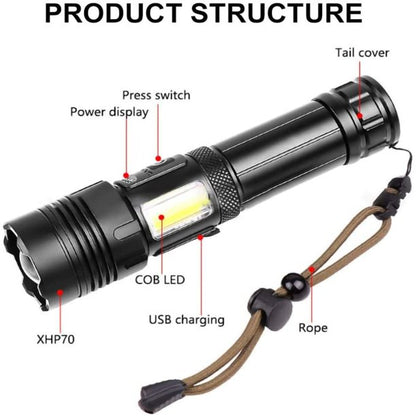 90000 Lumens Powerful Flashlight, Laighter USB Rechargeable Waterproof XHP50 Searchlight Super Bright 5 Modes LED Flashlight Zoom Bar Torch for emergencies Hiking Hunting Camping