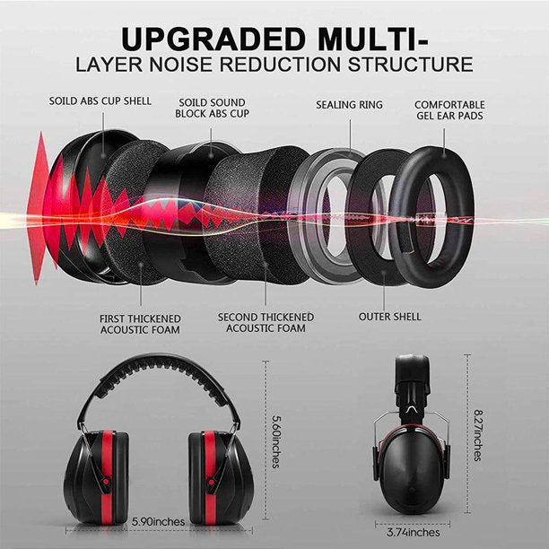 Noise Reduction Safety Ear Muffs, NRR 28dB Shooters Hearing Protection Earmuffs for Shooting Range Mowing Construction Manufacturing Woodwork Men Women Adult -Red
