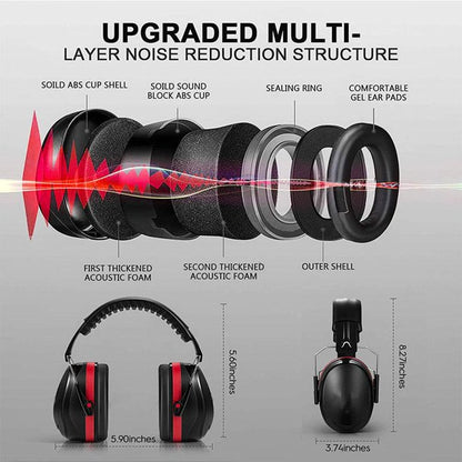 Noise Reduction Safety Ear Muffs, NRR 28dB Shooters Hearing Protection Earmuffs for Shooting Range Mowing Construction Manufacturing Woodwork Men Women Adult -Red