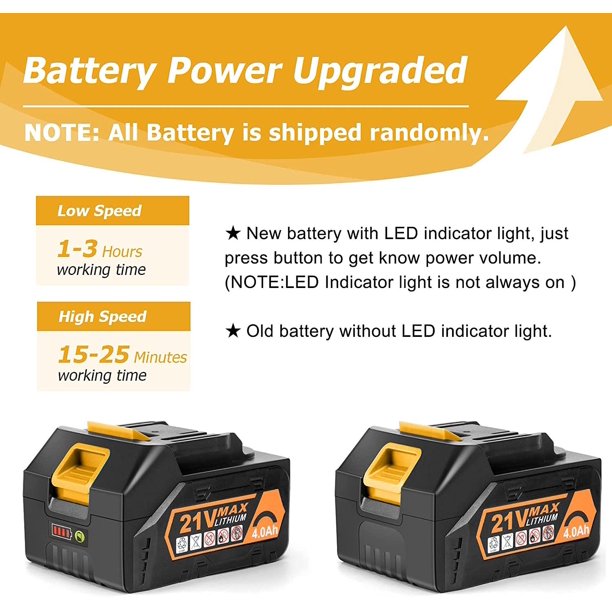 Cordless Leaf Blower, 21V 320 CFM 150 MPH Electric Leaf Blower with Battery and Charger for Dust, Snow Debris, Yard, Work Around The House