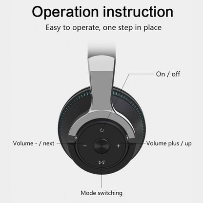 Bluetooth Headphones, Bluetooth 5.1 Wireless Headphones with Microphones, HiFi Sound with Deep Bass, USB Lightning Fast Charge, 24H Playtime