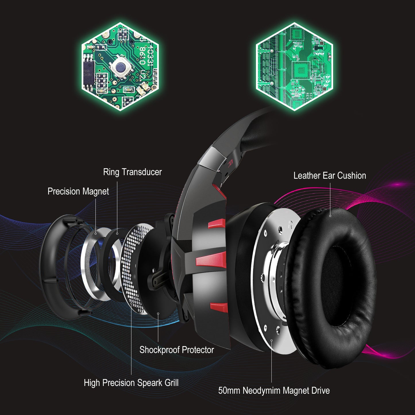 Onikuma K2 Pro Over-Ear Gaming Headset, Wired Stereo Game Headphones with Mic for PS4 PS5 Xbox Nintendo Switch PC Laptop ipad Over-Ear Headphone with Microphone