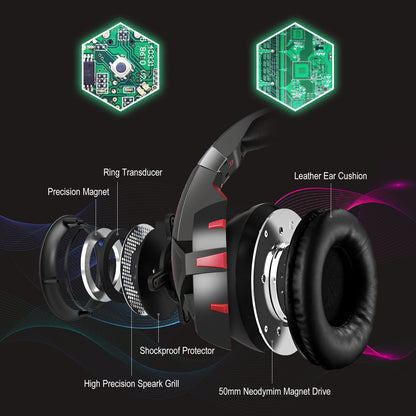Onikuma K2 Pro Over-Ear Gaming Headset, Wired Stereo Game Headphones with Mic for PS4 PS5 Xbox Nintendo Switch PC Laptop ipad Over-Ear Headphone with Microphone
