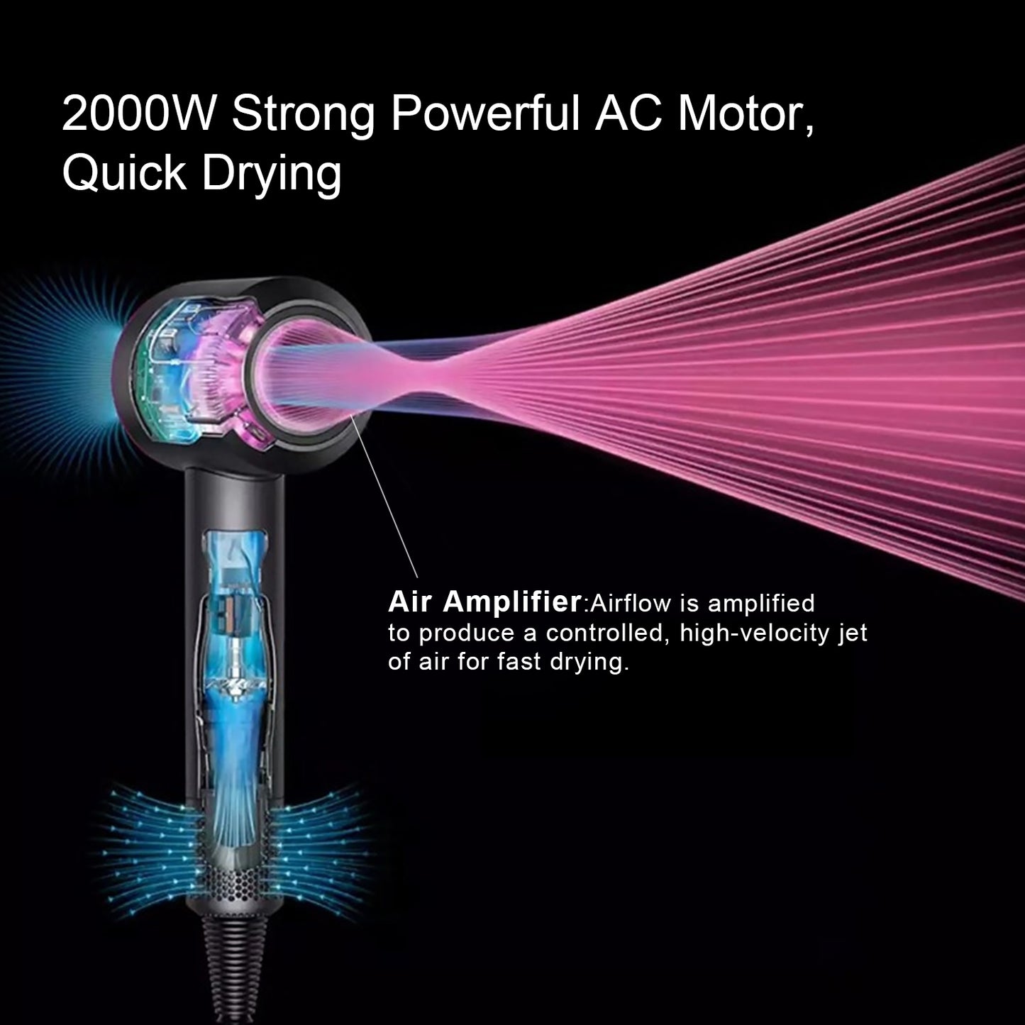 Fast Drying Air Blow Dryer