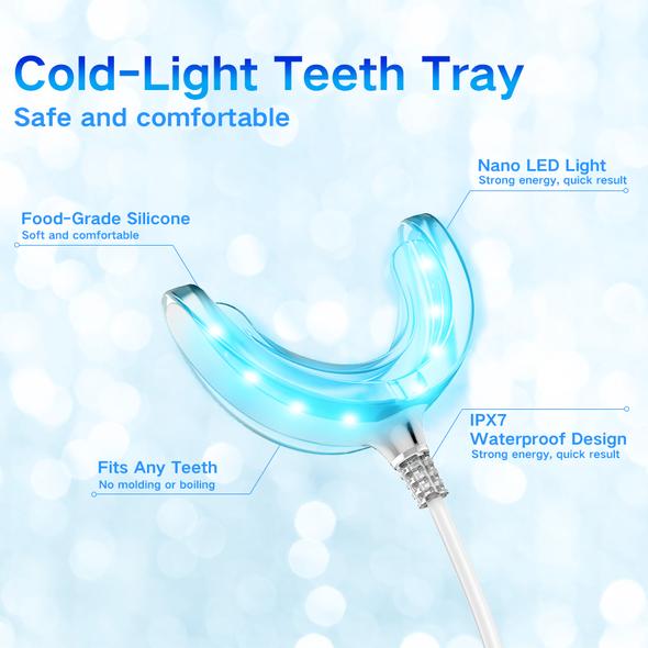 Teeth Whitening Kit