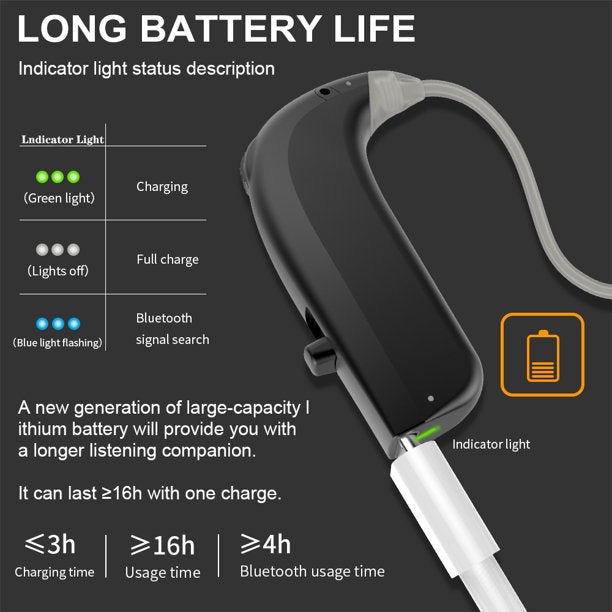 Vinmall Rechargeable Hearing Aids, Bluetooth Hearing Amplifiers for Seniors Sound Amplifier Devices, Black