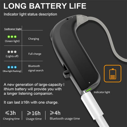 Vinmall Rechargeable Hearing Aids, Bluetooth Hearing Amplifiers for Seniors Sound Amplifier Devices, Black