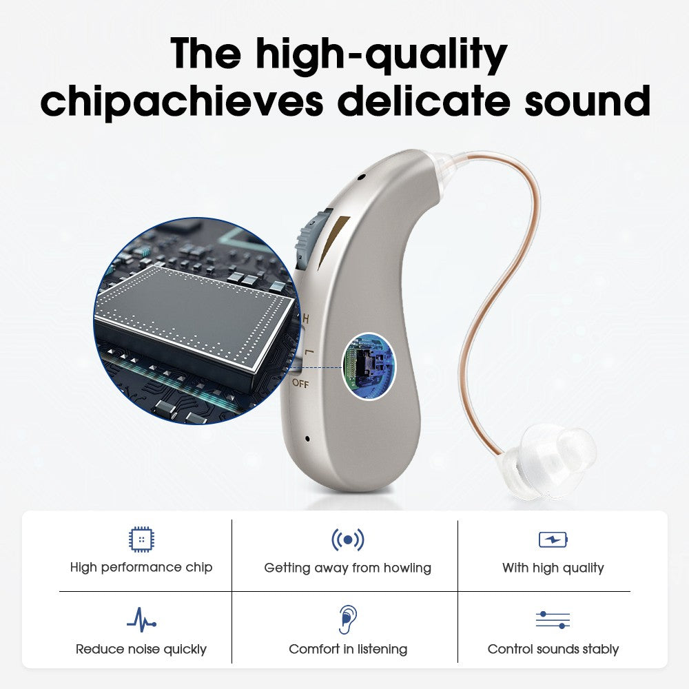 Personal Sound Amplifiers for Ear, Digital Personal Sound Amplifiers with Noise Cancelling & Volume Adjustable, Beige