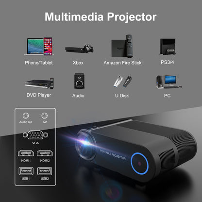 Doosl Projector with 120 Inch Projector Screen, 1080P Full HD Supported WiFi Video Projector, Mini Movie Projector Compatible with TV Stick HDMI VGA USB TF AV, for Home Cinema Outdoor Indoor Movie