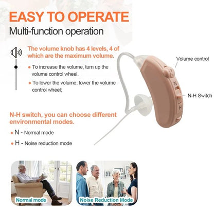 Hearing Aids for Left Ear, Hearing Aids for Seniors Rechargeable Hearing Amplifier with Noise Cancelling for Adults Hearing Loss, Digital Ear Hearing Assist Devices with Volume Control(Fleshcolor)