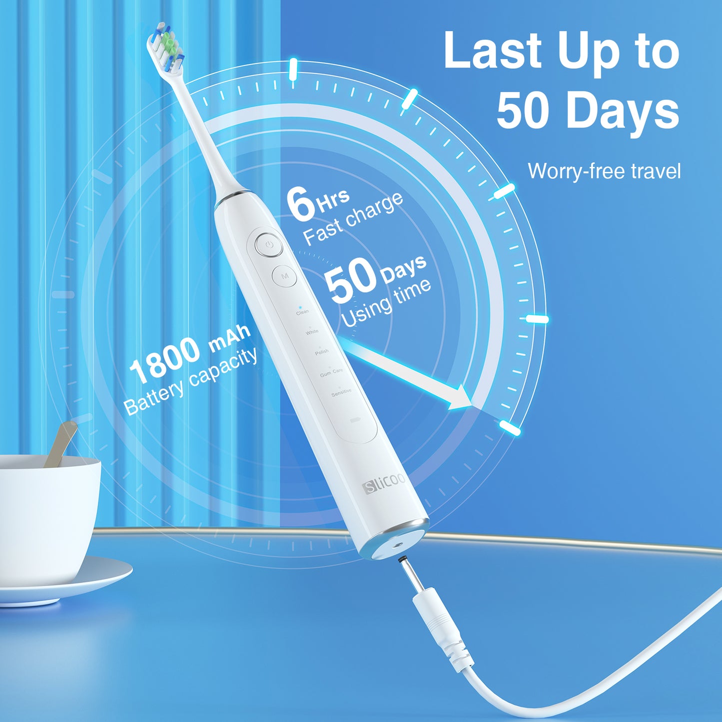 iFanze-Slicoo Ultrasonic Electric Toothbrush